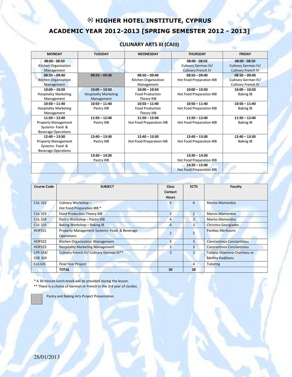 15:40 Culinary German IV/ Culinary V Culinary German IV/ Culinary V Baking IB Baking IB Baking IB Baking IB Course Code SUBJECT Class Faculty Contact Hours CUL 322 Culinary Workshop * 9 6 Marios