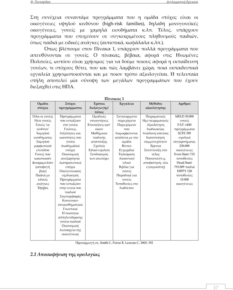 Όπως βλέπουμε στον Πίνακα 1, υπάρχουν πολλά προγράμματα που απευθύνονται σε γονείς.
