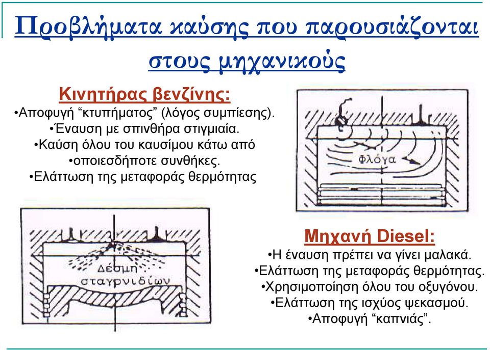 Καύση όλου του καυσίµου κάτω από οποιεσδήποτε συνθήκες.