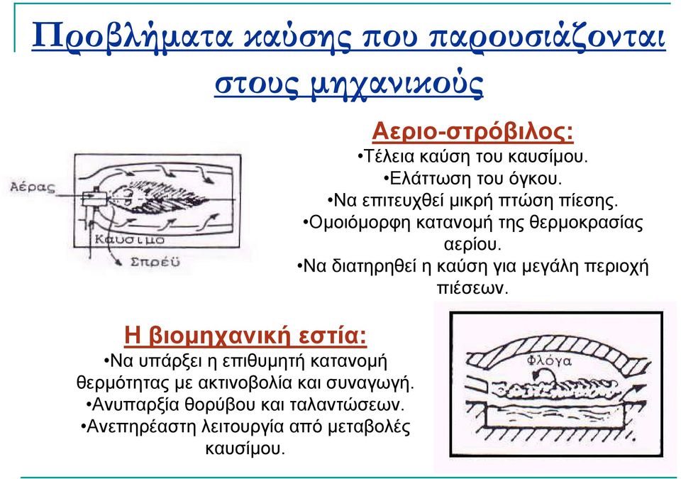 Ανεπηρέαστη λειτουργία από µεταβολές καυσίµου. Αεριο-στρόβιλος: Τέλεια καύση του καυσίµου.