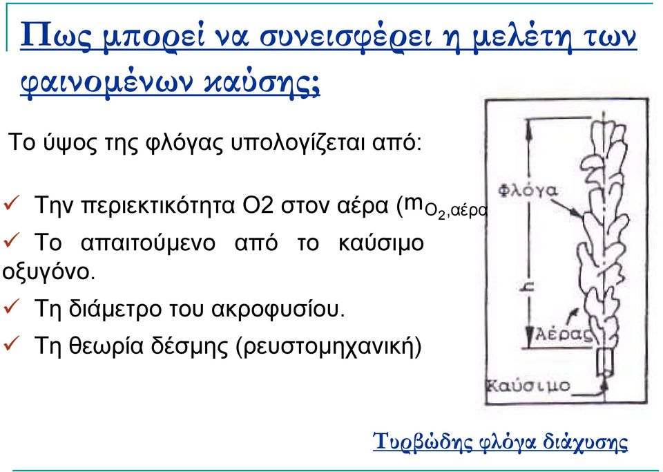 O2,αέρα Το απαιτούµενο από το καύσιµο οξυγόνο.