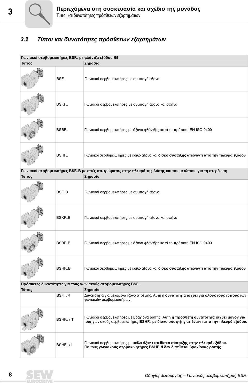 . Γωνιακοί σερβοµειωτήρες µε άξονα φλάντζας κατά το πρότυπο EN ISO 9409 BSHF.. Γωνιακοί σερβοµειωτήρες µε κοίλο άξονα και δίσκο σύσφιξης απέναντι από την πλευρά εξόδου Γωνιακοί σερβοµειωτήρες BSF.