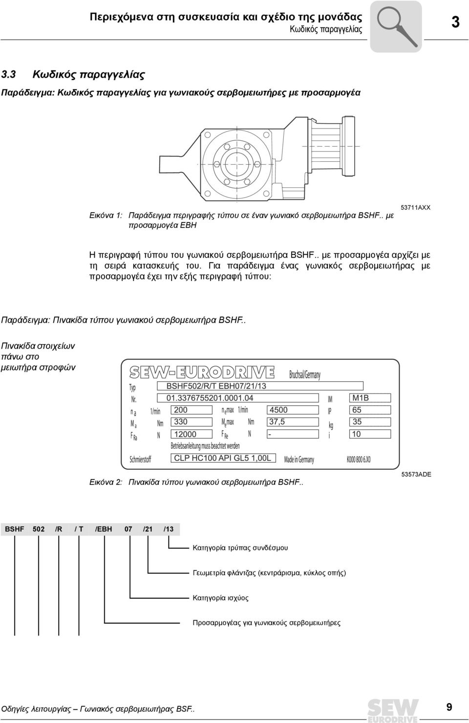 . µε προσαρµογέα EBH 53711AXX Η περιγραφή τύπου του γωνιακού σερβοµειωτήρα BSHF.. µε προσαρµογέα αρχίζει µε τη σειρά κατασκευής του.