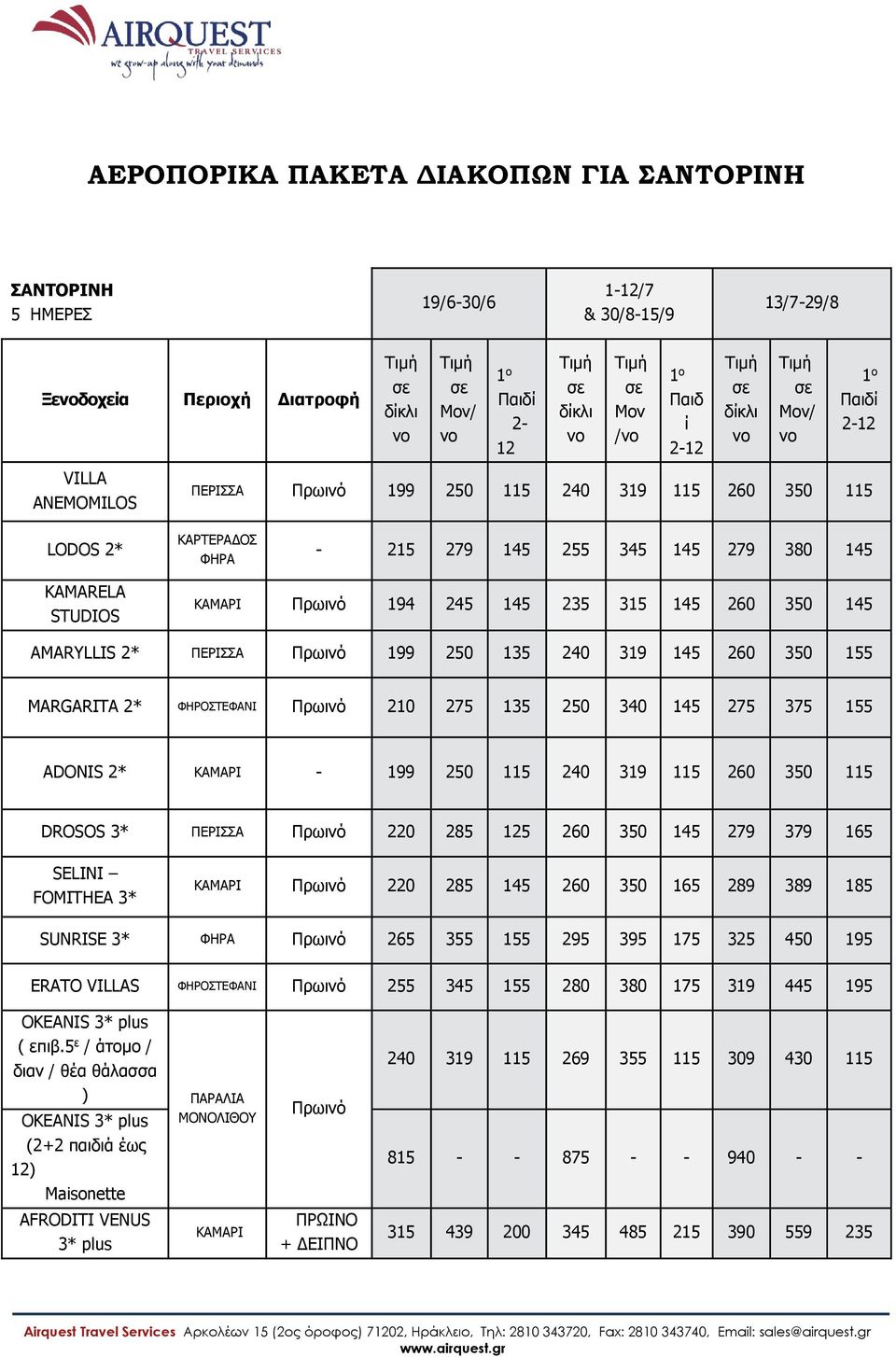 210 275 135 250 340 145 275 375 155 ADONIS 2* ΚΑΜΑΡΙ - 199 250 115 240 319 115 260 350 115 DROSOS 3* ΠΕΡΙΣΣΑ 220 285 5 260 350 145 279 379 165 SELINI FOMITHEA 3* ΚΑΜΑΡΙ 220 285 145 260 350 165 289