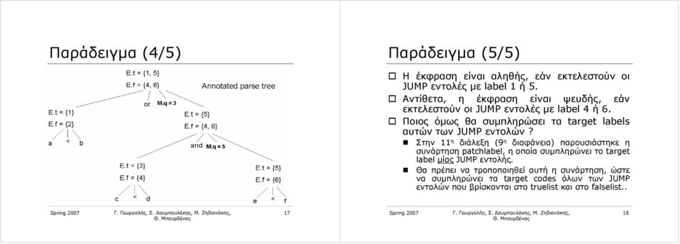 Ποιος όμως θα συμπληρώσει τα target labels αυτών των JUMP εντολών?