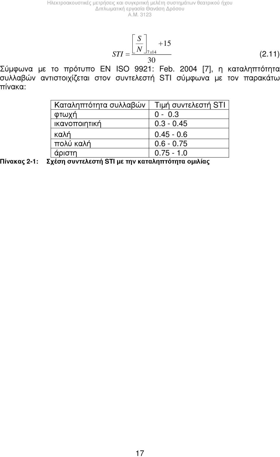 παρακάτω πίνακα: Πίνακας 2-1: Καταληπτότητα συλλαβών Τιμή συντελεστή STI φτωχή 0-0.
