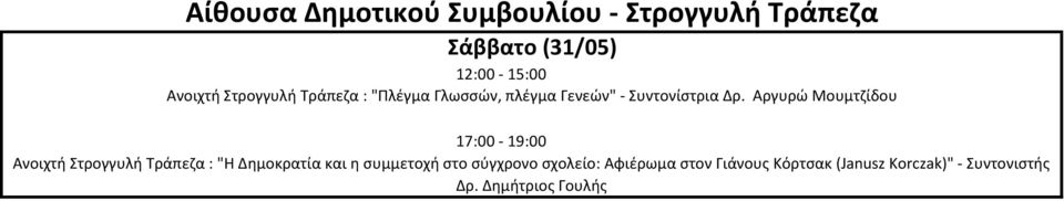 Αργυρώ Μουμτζίδου 17:00-19:00 Ανοιχτή Στρογγυλή Τράπεζα : "Η Δημοκρατία και η