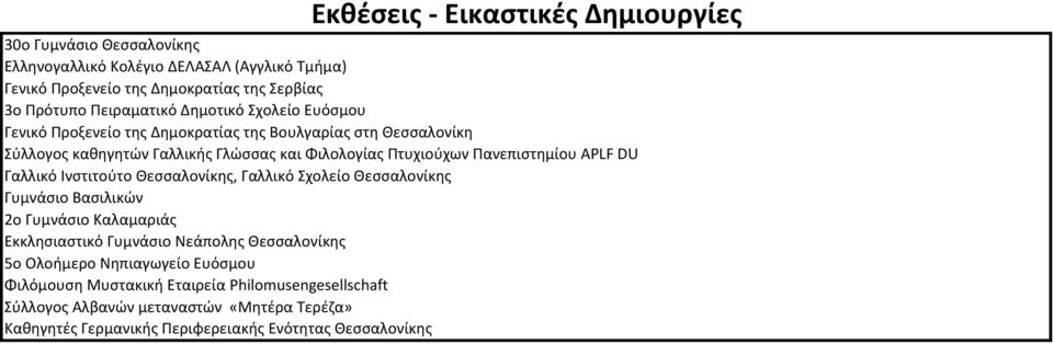 Πτυχιούχων Πανεπιστημίου APLF DU Γαλλικό Ινστιτούτο, Γαλλικό Σχολείο Γυμνάσιο Βασιλικών 2ο Γυμνάσιο Καλαμαριάς Εκκλησιαστικό Γυμνάσιο Νεάπολης 5ο
