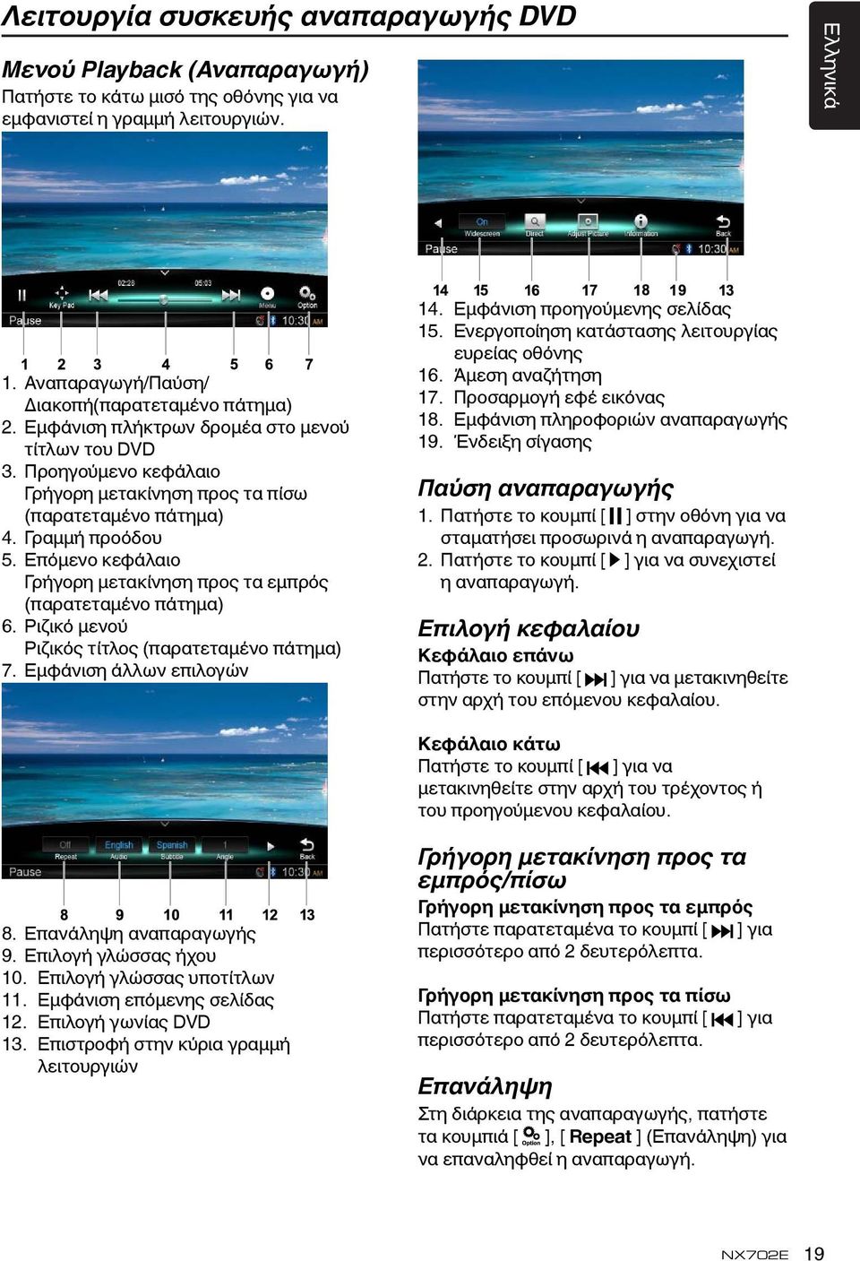 Επόμενο κεφάλαιο Γρήγορη μετακίνηση προς τα εμπρός (παρατεταμένο πάτημα) 6. Ριζικό μενού Ριζικός τίτλος (παρατεταμένο πάτημα) 7. Εμφάνιση άλλων επιλογών 14. Εμφάνιση προηγούμενης σελίδας 15.