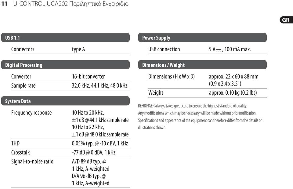 @ 1 khz, A-weighted D/A 96 db typ. @ 1 khz, A-weighted Power Supply USB connection 5 V, 100 ma max. Dimensions / Weight Dimensions (H x W x D) Weight approx. 22 x 60 x 88 mm (0.9 x 2.4 x 3.5") approx.