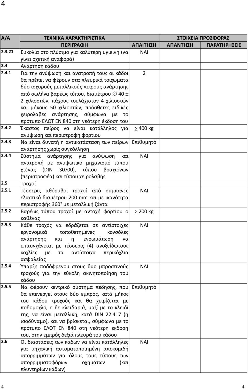 πρότυπο ΕΛΟΤ EN 840 στη νεότερη έκδοση του 2.4.2 Έκαστος πείρος να είναι κατάλληλος για > 400 kg ανύψωση και περιστροφή φορτίου 2.4.3 Να είναι δυνατή η αντικατάσταση των πείρων Επιθυμητό ανάρτησης χωρίς συγκόλληση 2.