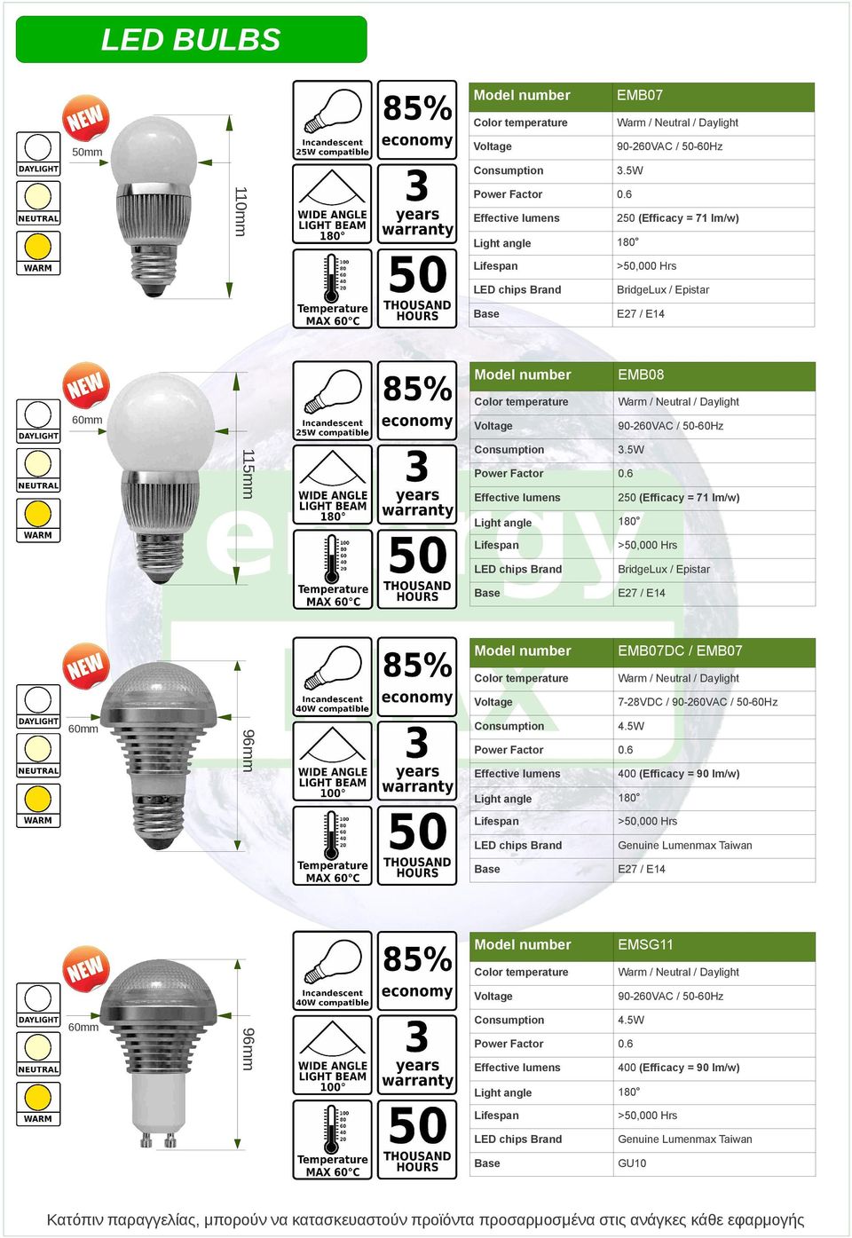 5W 250 (Efficacy = 71 lm/w) / Epistar E27 / E14 EMB07DC / EMB07 7-28VDC / 4.