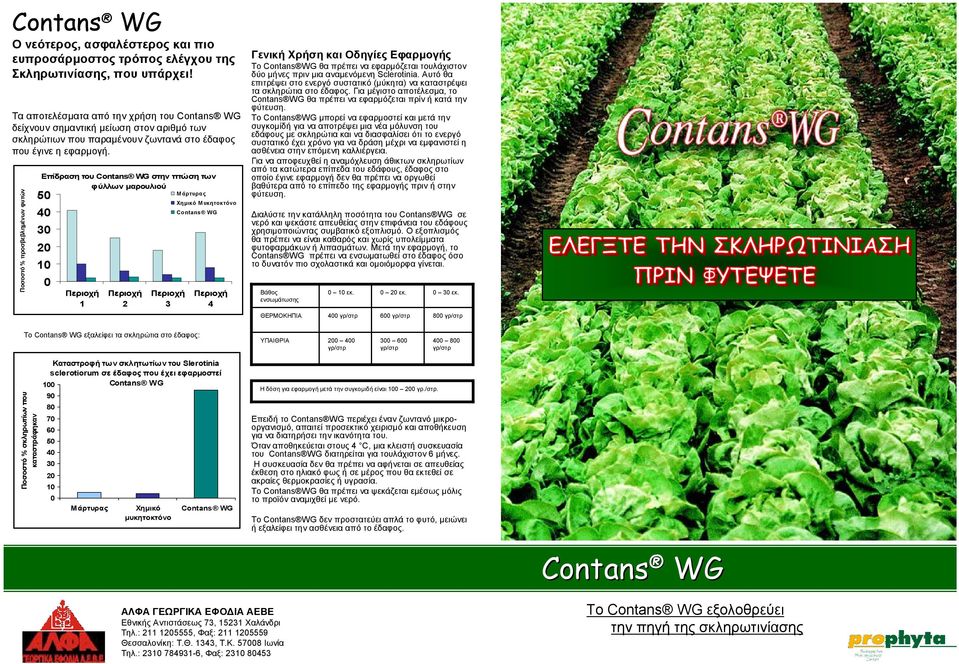 Ποσοστό % προσβεβλημένων φυτών Επίδραση του Contans WG στην πτώση των φύλλων μαρουλιού Μάρτυρας 50 40 30 20 10 0 Περιοχή 1 Περιοχή 2 Περιοχή 3 Χημικό Μυκητοκτόνο Contans WG Περιοχή 4 Γενική Χρήση και
