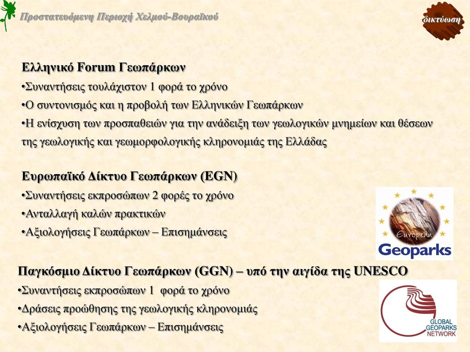 Ελλάδας Ευρωπαϊκό Δίκτυο Γεωπάρκων (EGN) Συναντήσεις εκπροσώπων 2 φορές το χρόνο Ανταλλαγή καλών πρακτικών Αξιολογήσεις Γεωπάρκων Επισημάνσεις Παγκόσμιο