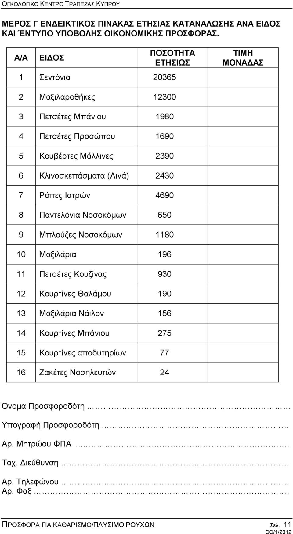 Κλινοσκεπάσματα (Λινά) 2430 7 Ρόπες Ιατρών 4690 8 Παντελόνια Νοσοκόμων 650 9 Μπλούζες Νοσοκόμων 1180 10 Μαξιλάρια 196 11 Πετσέτες Κουζίνας 930 12 Κουρτίνες Θαλάμου 190