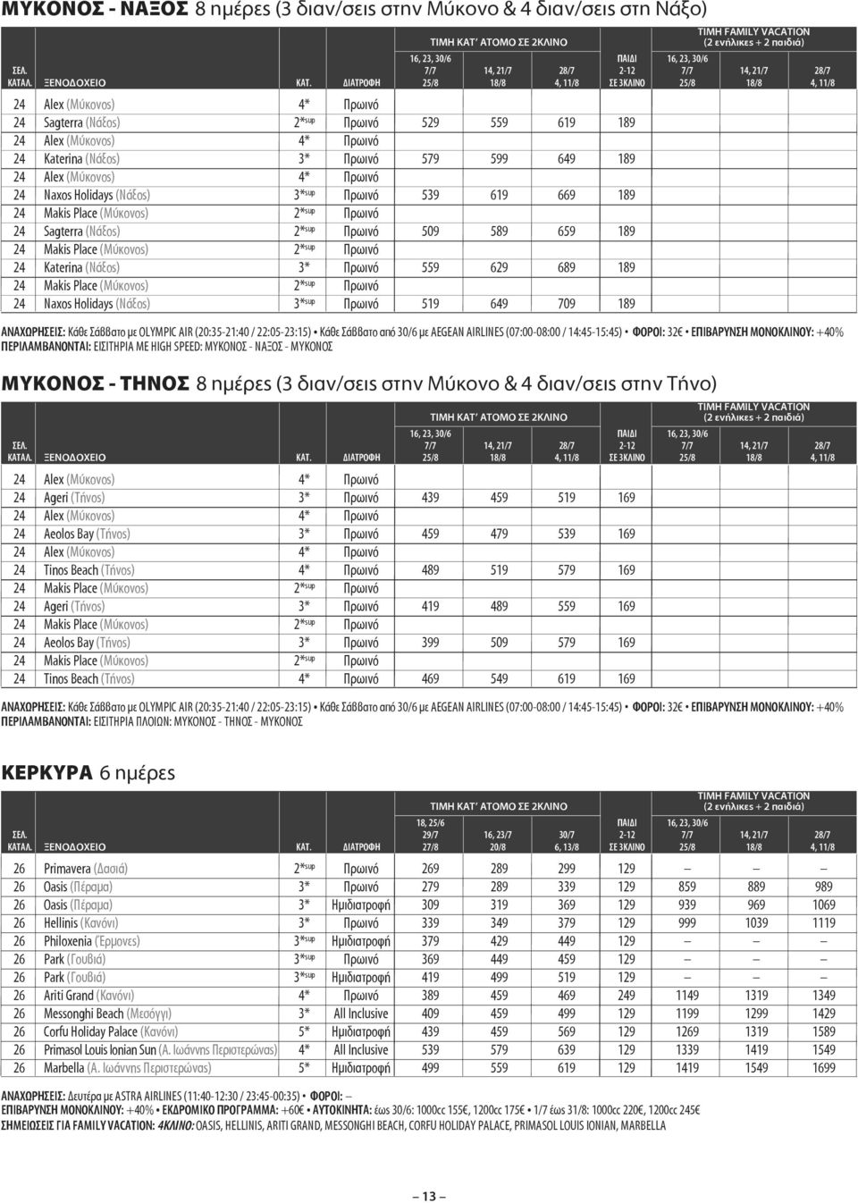 Σάββατο με ΟLYMPIC AIR (20:35-21:40 / 22:05-23:15) Κάθε Σάββατο από 30/6 με AEGEAN AIRLINES (07:00-08:00 / 14:45-15:45) ΦΟΡΟΙ: 32 ΕΠΙΒΑΡΥΝΣΗ ΜΟΝΟΚΛΙΝΟΥ: +40% ΠΕΡΙΛΑΜΒΑΝΟΝΤΑΙ: ΕΙΣΙΤΗΡΙΑ ME HIGH SPEED: