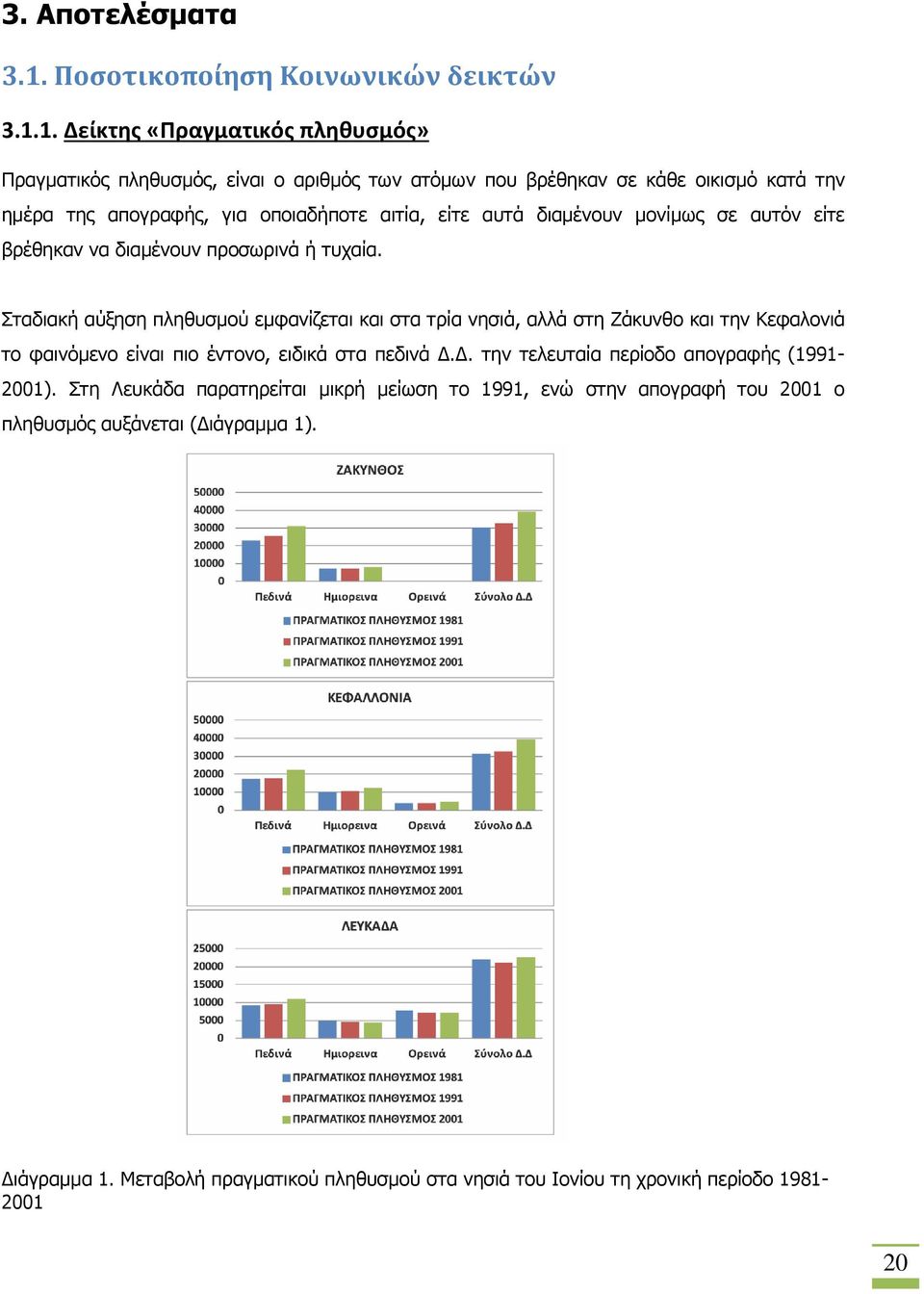 1. Δείκτης «Πραγματικός πληθυσμός» Πραγματικός πληθυσμός, είναι ο αριθμός των ατόμων που βρέθηκαν σε κάθε οικισμό κατά την ημέρα της απογραφής, για οποιαδήποτε αιτία, είτε αυτά