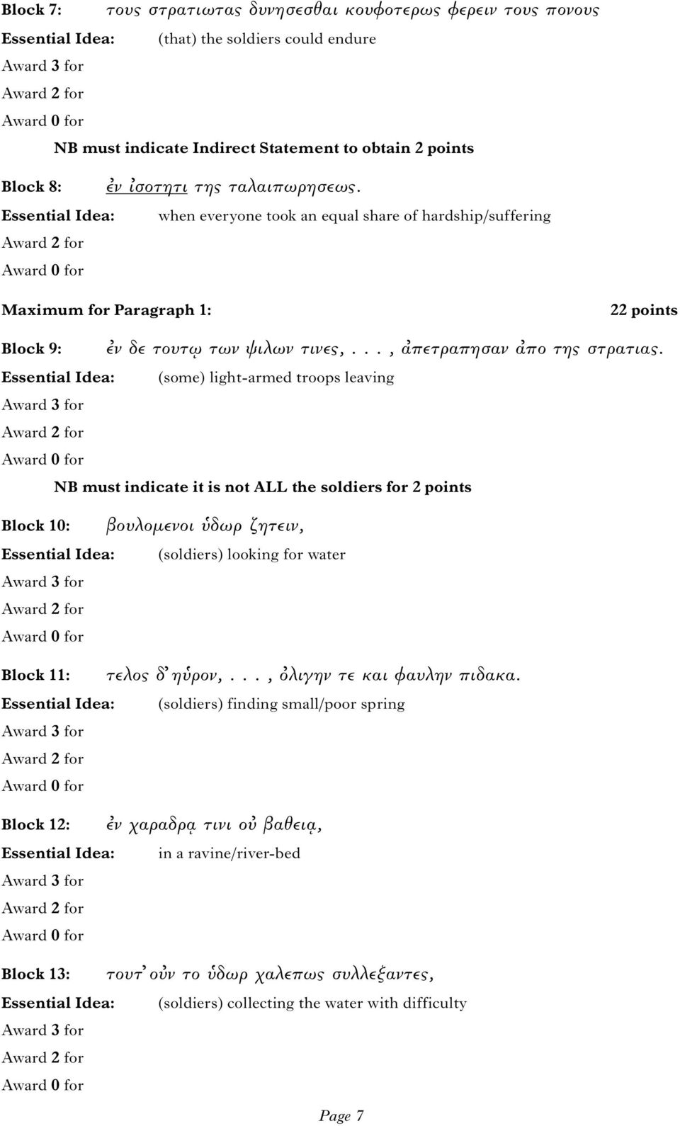 (some) light-armed troops leaving NB must indicate it is not ALL the soldiers for 2 points Block 10: βουλομενοι δωρ ζητειν, (soldiers) looking for water Block 11: τελος δ η ρον,.