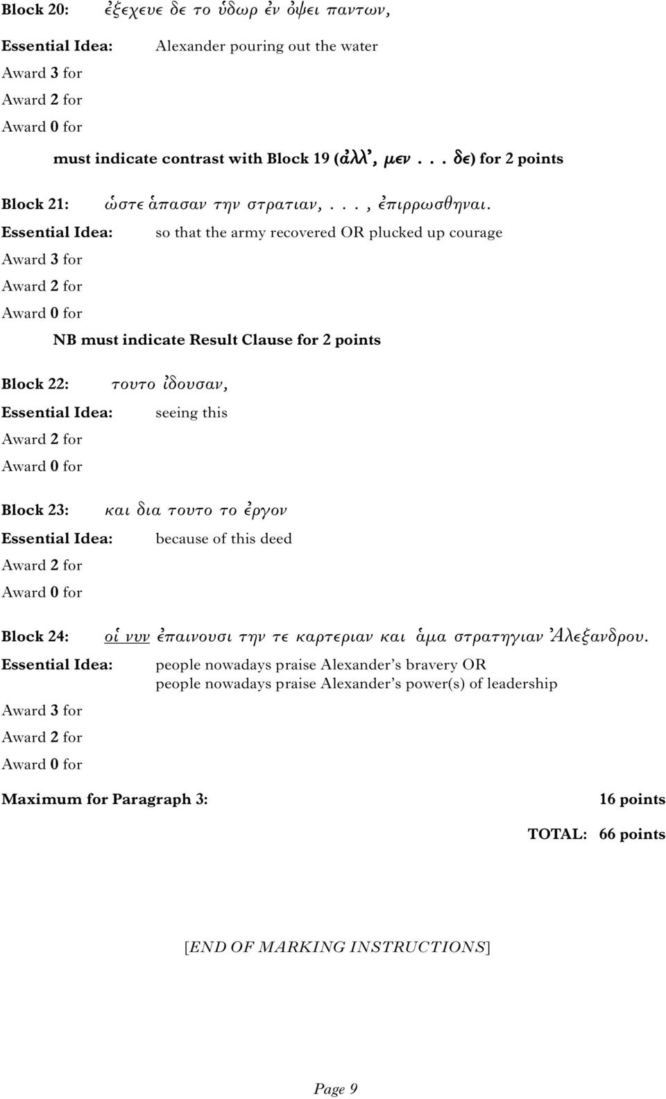 so that the army recovered OR plucked up courage NB must indicate Result Clause for 2 points Block 22: Block 23: Block 24: τουτο δουσαν, seeing this και δια