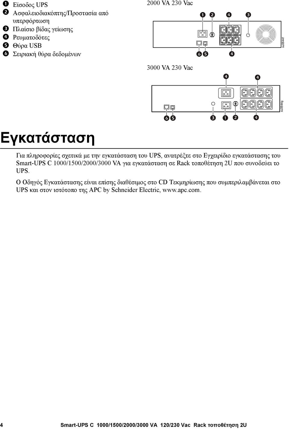 εγκατάστασης του Smart-UPS C 1000/1500/2000/3000 VA για εγκατάσταση σε Rack τοποθέτηση 2U που συνοδεύει το UPS.