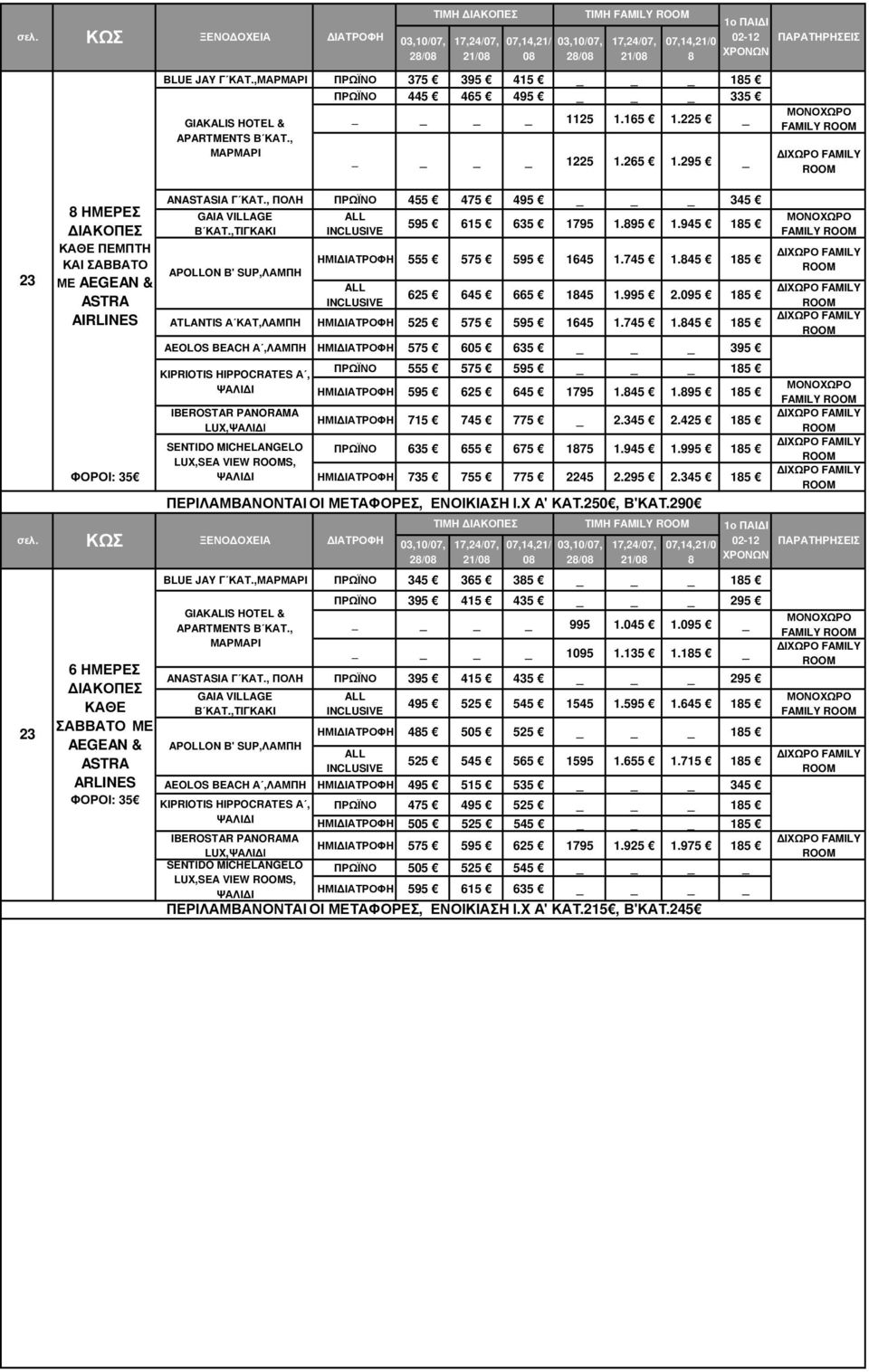 845 185 625 645 665 1845 1.995 2.095 185 ATLANTIS Α ΚΑΤ,ΛΑΜΠΗ ΗΜΙ 525 575 595 1645 1.745 1.