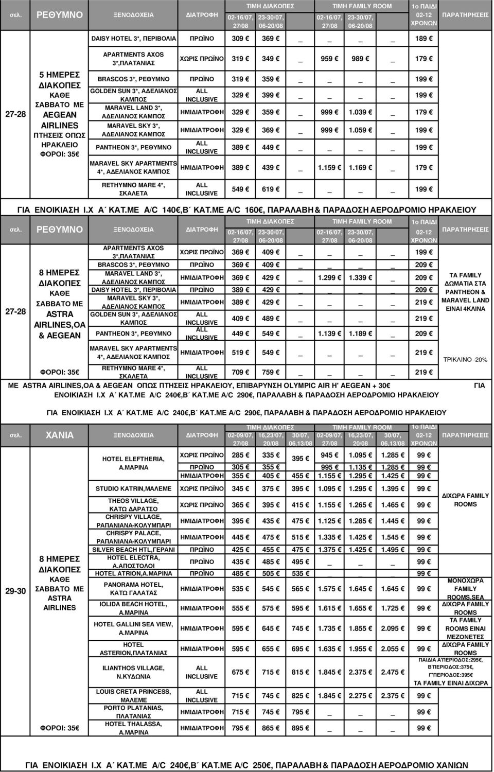 039 179 Α ΕΛΙΑΝΟΣ ΚΑΜΠΟΣ MARAVEL SKY 3*, Α ΕΛΙΑΝΟΣ ΚΑΜΠΟΣ PANTHEON 3*, ΡΕΘΥΜΝΟ MARAVEL SKY APARTMENTS 4*, Α ΕΛΙΑΝΟΣ ΚΑΜΠΟΣ ΗΜΙ 329 369 999 1.059 199 389 449 199 ΗΜΙ 389 439 1.159 1.