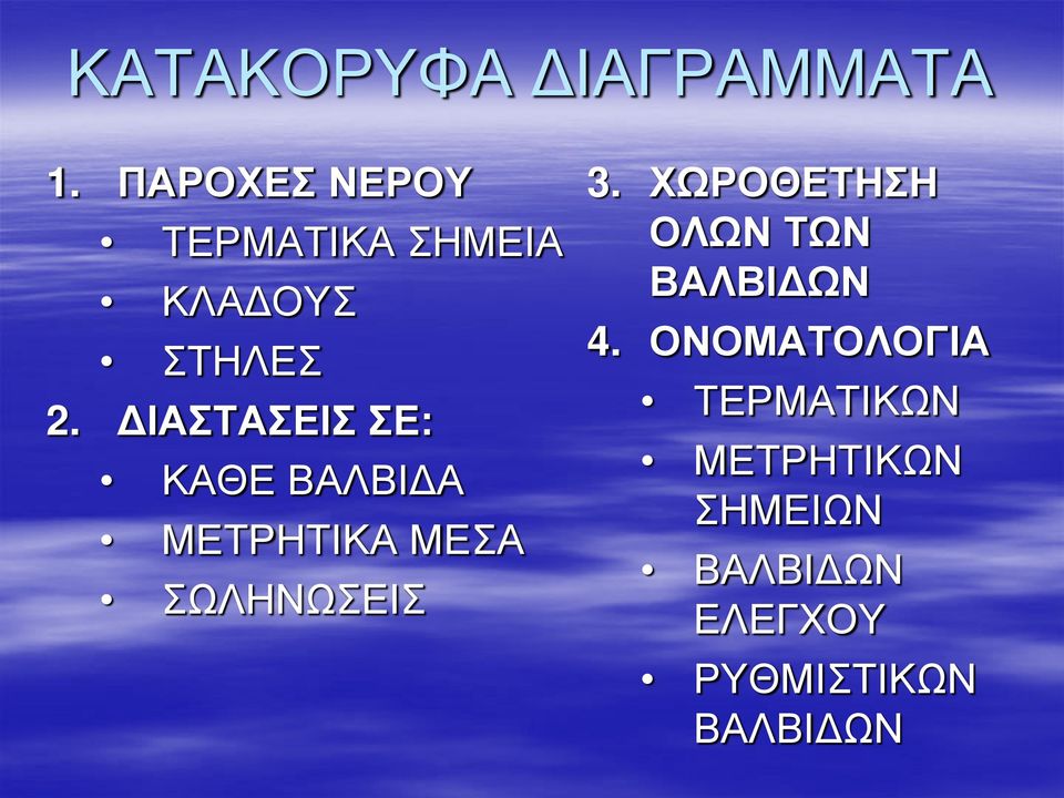 ΔΙΑΣΤΑΣΕΙΣ ΣΕ: ΚΑΘΕ ΒΑΛΒΙΔΑ ΜΕΤΡΗΤΙΚΑ ΜΕΣΑ ΣΩΛΗΝΩΣΕΙΣ 3.