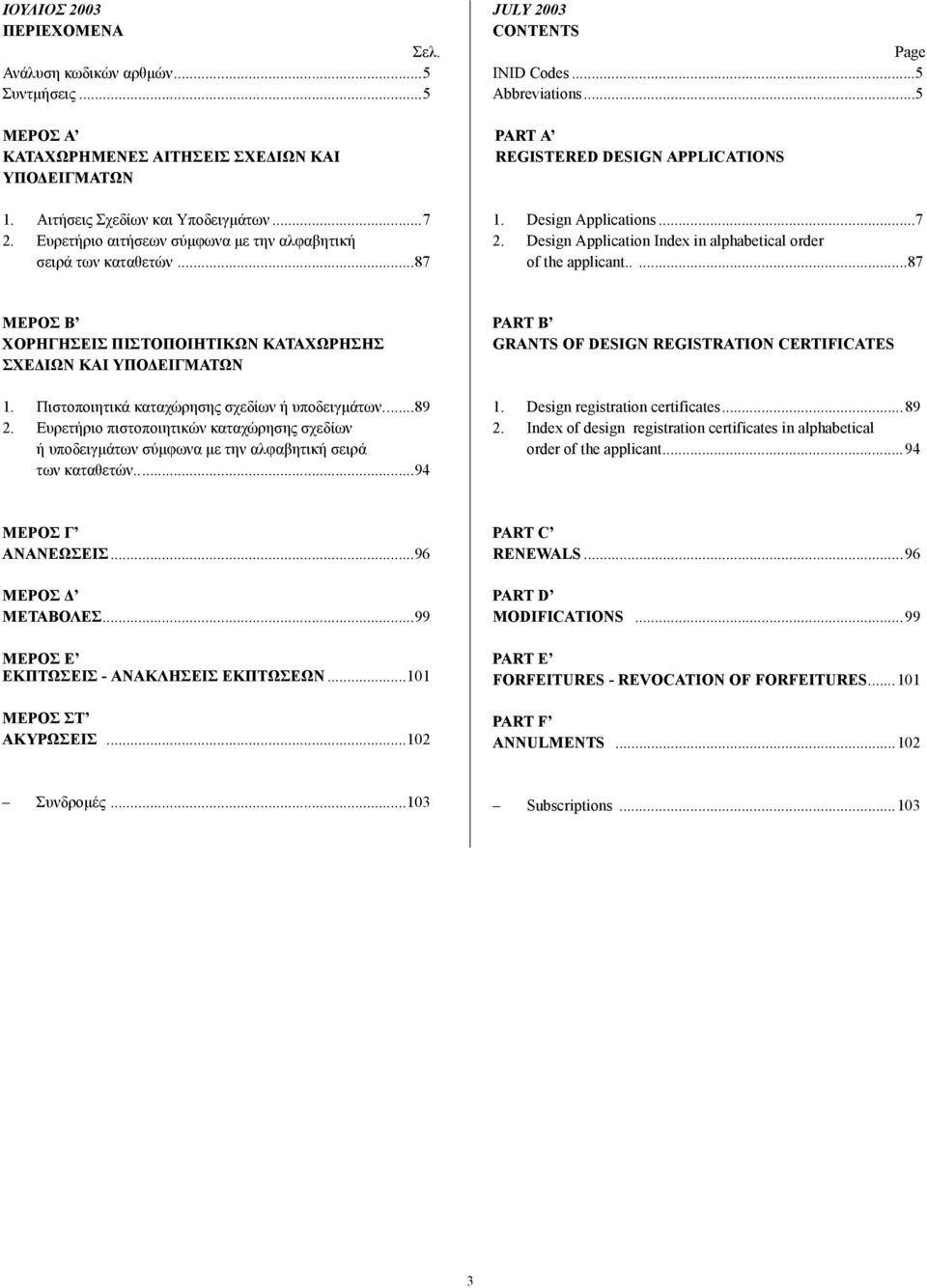 Design Application Index in alphabetical order of the applicant.....87 ΜΕΡΟΣ B ΧΟΡΗΓΗΣΕΙΣ ΠΙΣΤΟΠΟΙΗΤΙΚΩΝ ΚΑΤΑΧΩΡΗΣΗΣ ΣΧΕ ΙΩΝ ΚΑΙ ΥΠΟ ΕΙΓΜΑΤΩΝ 1. Πιστοποιητικά καταχώρησης σχεδίων ή υποδειγµάτων...89 2.
