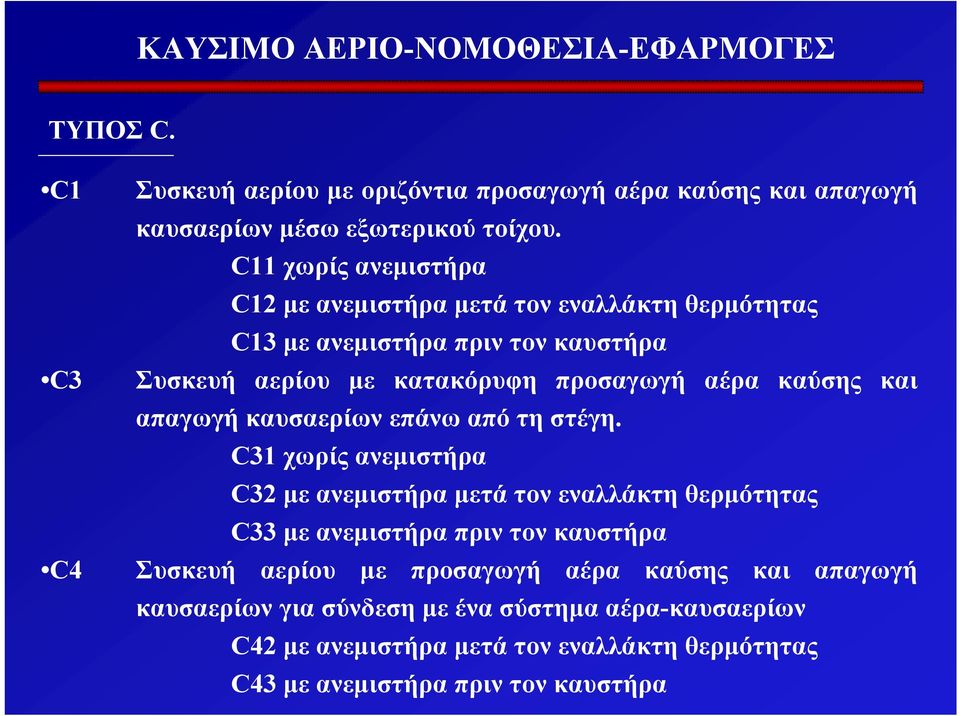 καύσης και απαγωγή καυσαερίων επάνω από τη στέγη.