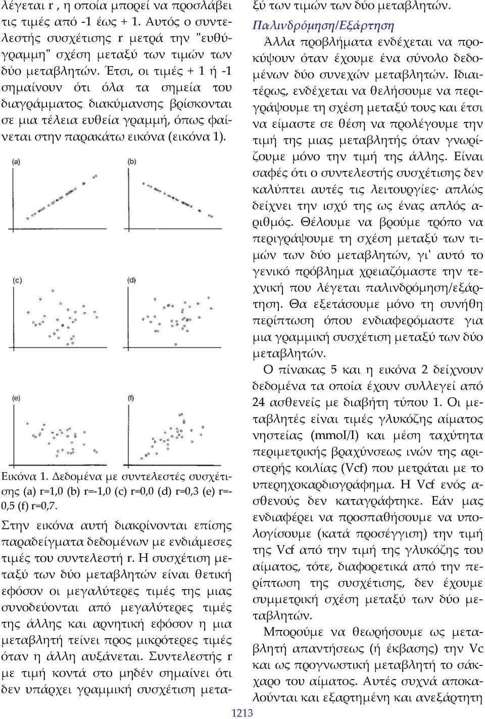Δεδομένα με συντελεστές συσχέτισης (a) r=1,0 (b) r= 1,0 (c) r=0,0 (d) r=0,3 (e) r= 0,5 (f) r=0,7. Στην εικόνα αυτή διακρίνονται επίσης παραδείγματα δεδομένων με ενδιάμεσες τιμές του συντελεστή r.