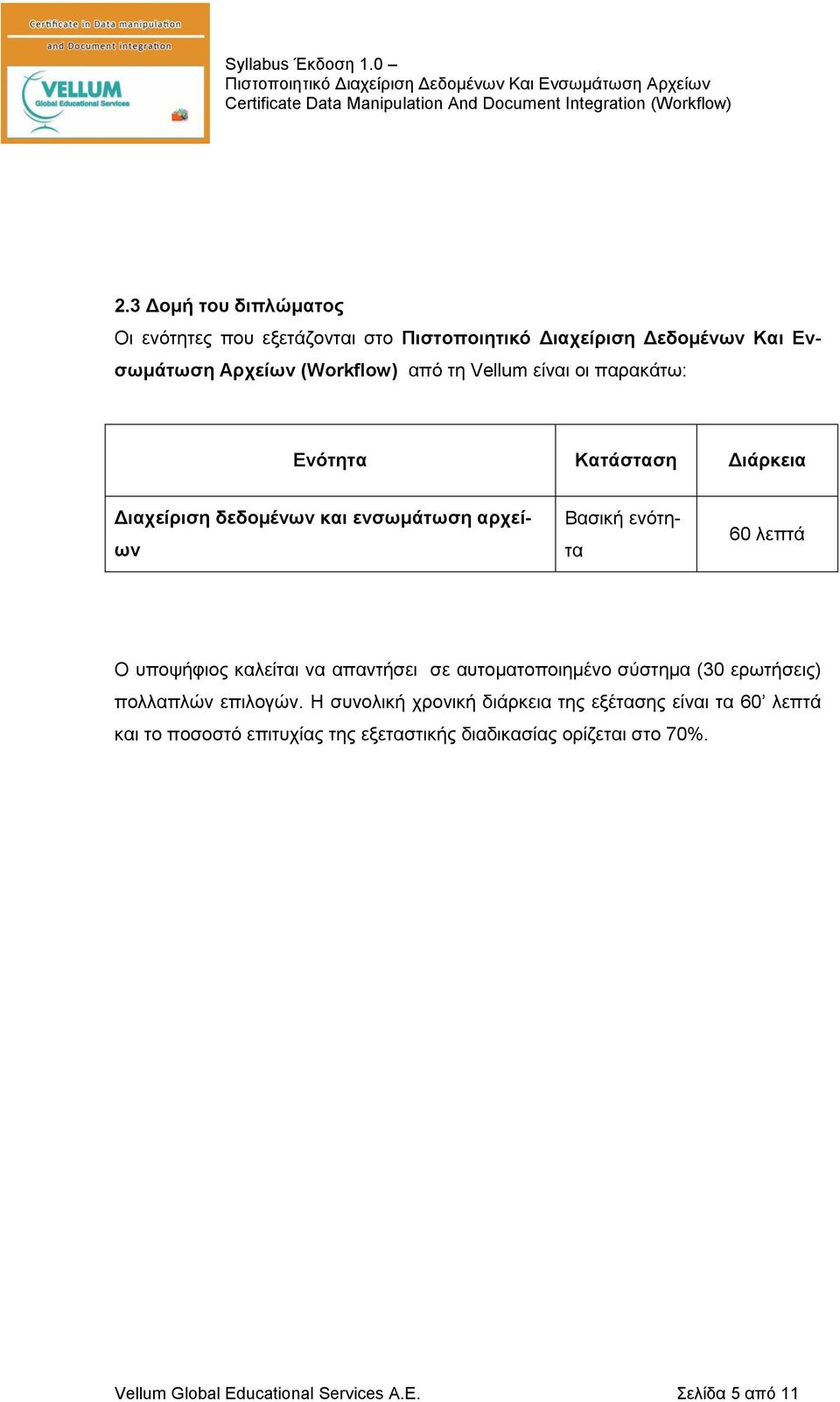 καλείται να απαντήσει σε αυτοματοποιημένο σύστημα (30 ερωτήσεις) πολλαπλών επιλογών.