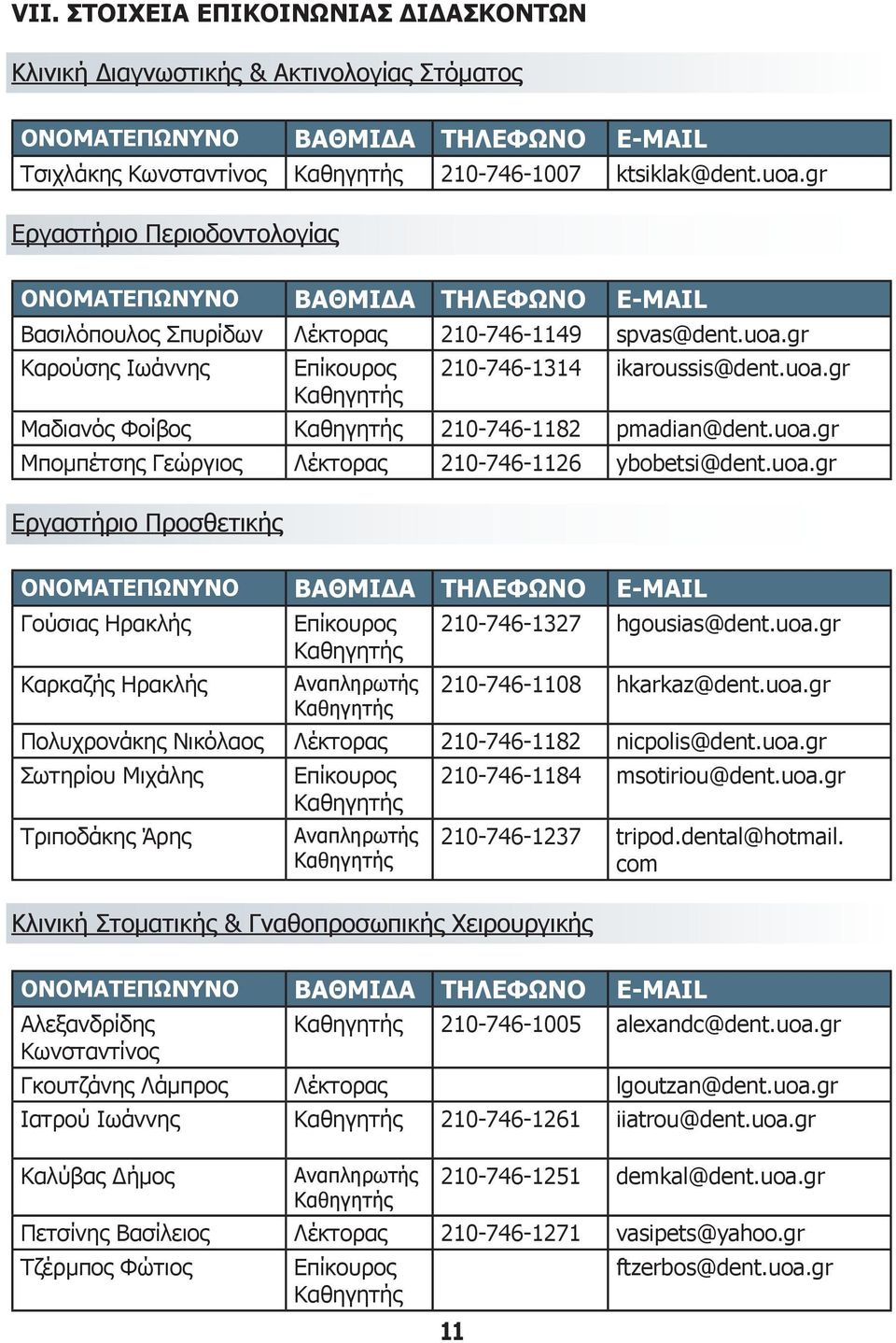 uoa.gr Μπομπέτσης Γεώργιος Λέκτορας 210-746-1126 ybobetsi@dent.uoa.gr Εργαστήριο Προσθετικής ΟΝΟΜΑΤΕΠΩΝΥΝΟ ΒΑΘΜΙΔΑ ΤΗΛΕΦΩΝΟ Ε-ΜΑΙL Γούσιας Ηρακλής Καρκαζής Ηρακλής 210-746-1327 hgousias@dent.uoa.gr 210-746-1108 hkarkaz@dent.