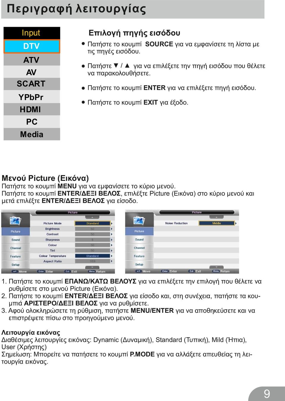 PC Media Μενού Picture (Εικόνα) Πατήστε το κουμπί MENU για να εμφανίσετε το κύριο μενού.