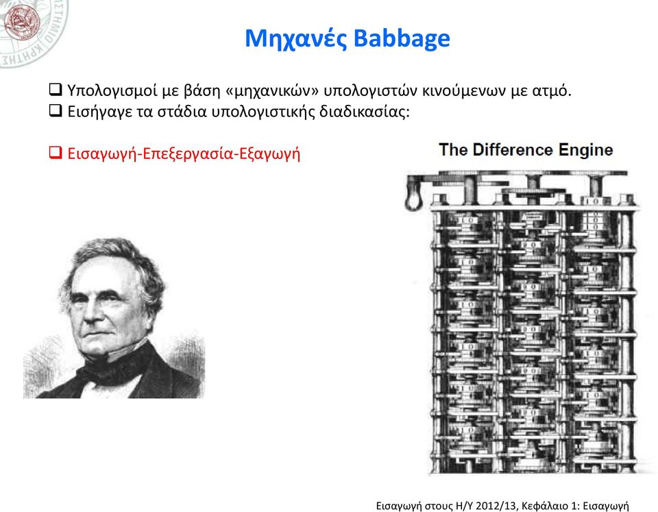 ατμό. Εισήγαγε τα στάδια υπολογιστικής