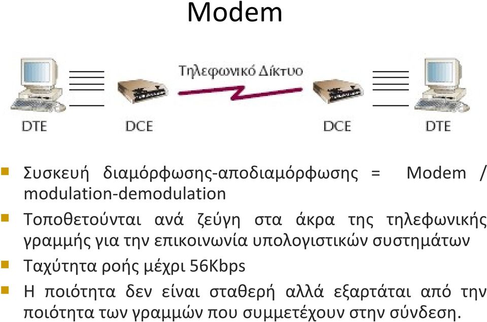 υπολογιστικών συστημάτων Ταχύτητα ροής μέχρι 56Kbps Η ποιότητα δεν είναι