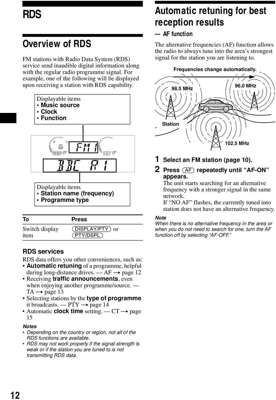 Displayable items Music source Clock Function Automatic retuning for best reception results AF function The alternative frequencies (AF) function allows the radio to always tune into the area s