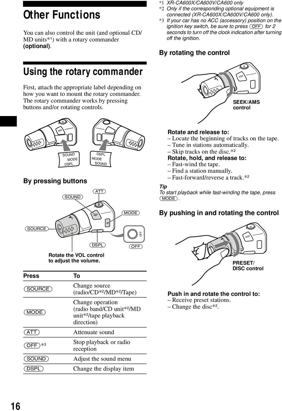 *3 If your car has no ACC (accessory) position on the ignition key switch, be sure to press (OFF) for 2 seconds to turn off the clock indication after turning off the ignition.