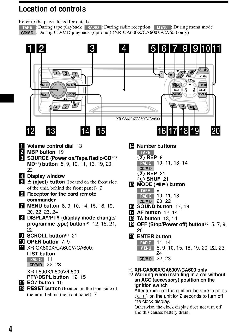 SCROLL DISC/PRESET OPEN LIST EQ 7 MODE SEEK SOUND SEEK ENTER SHUF 4 5 6 AF TA OFF XR-CA600X/CA600V/CA600 a Volume control dial 13 b MBP button 19 c SOURCE (Power on/tape/radio/cd* 1 / MD* 1 ) button