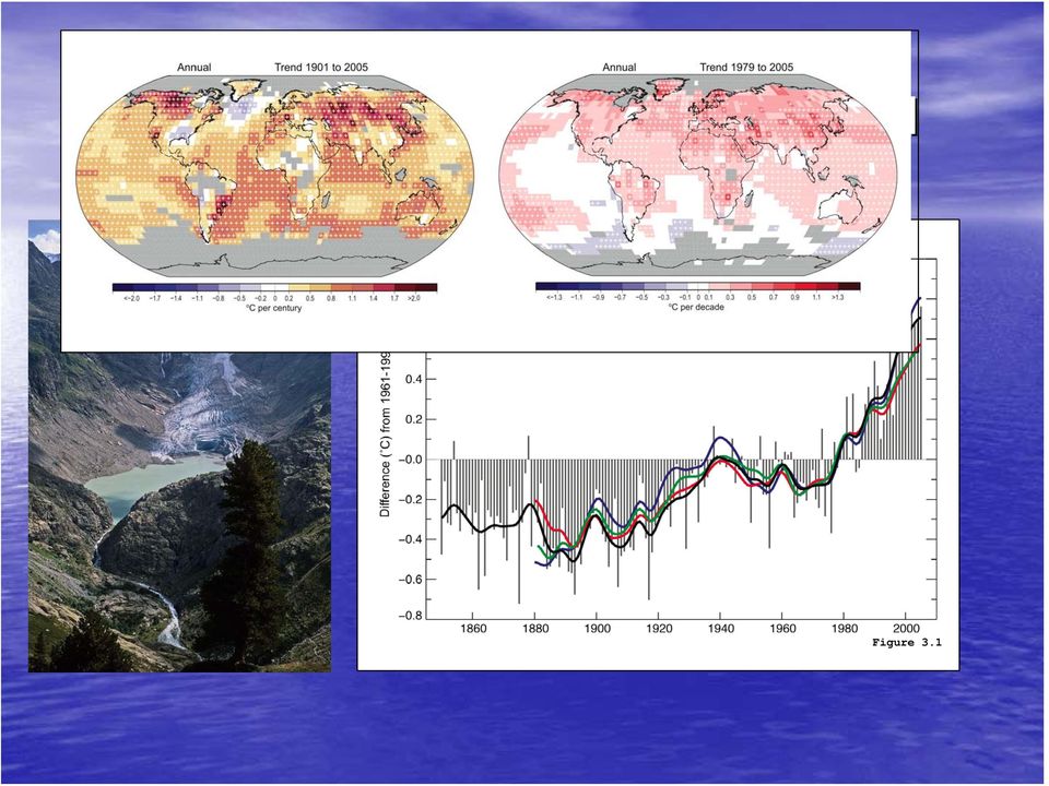 CO 2 ). Αύξηση μέσης θερμοκρασίας γης κατά 0.6±0.2 0.