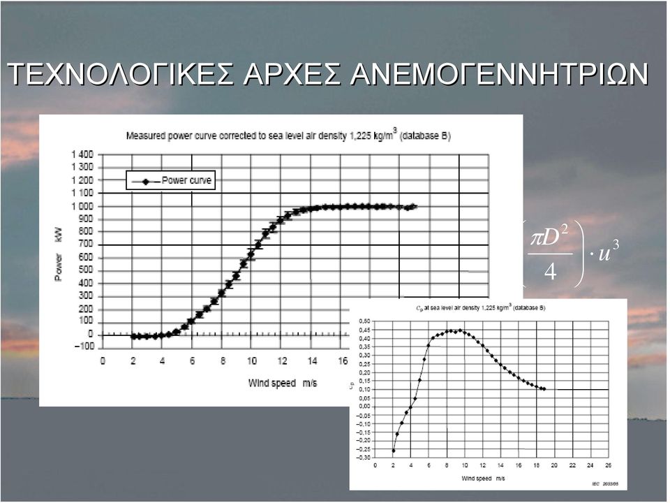 ανέμου: P 1 = ρ 2 A u 3 Ισχύς