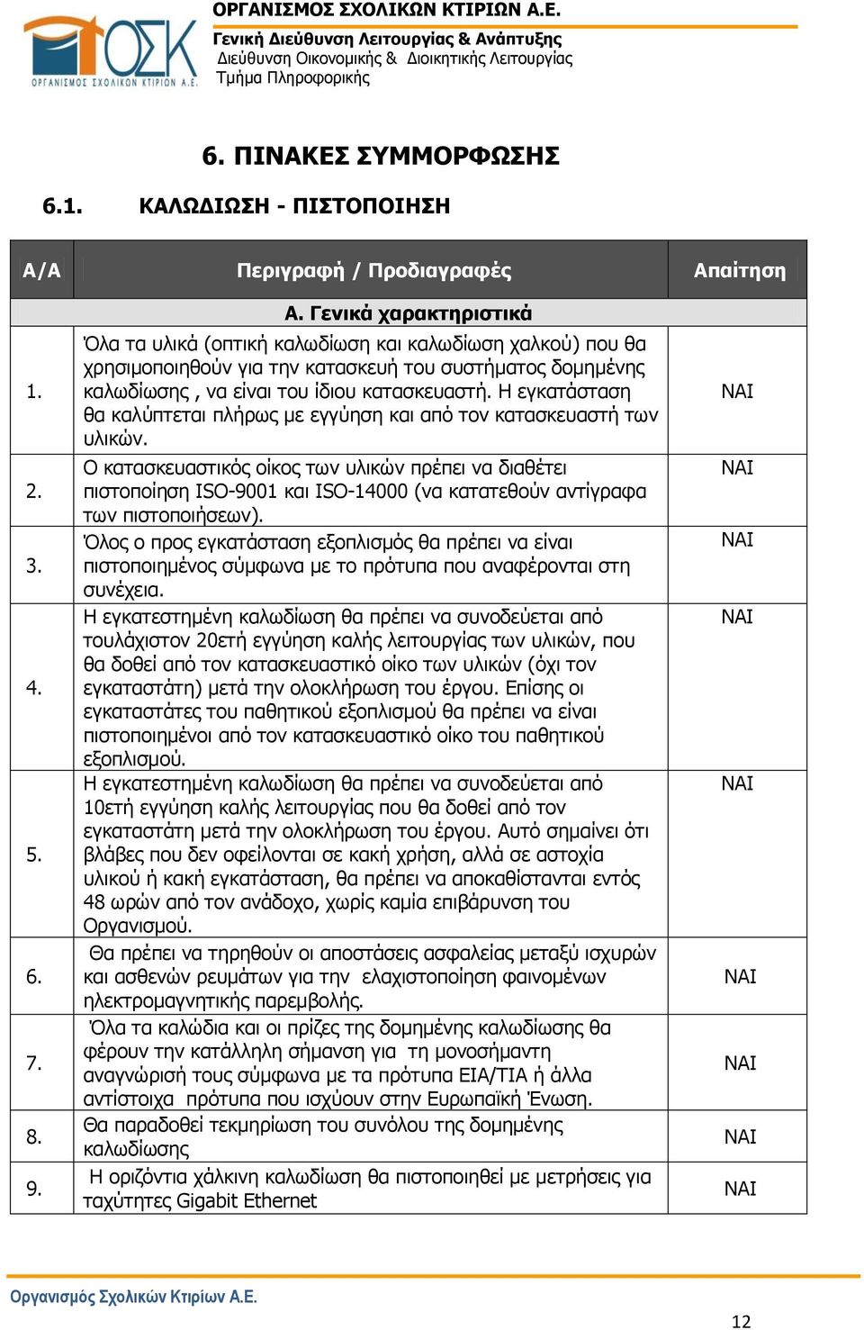 αίτηση 1. 2. 3. 4. 5. 6. 7. 8. 9. Α.