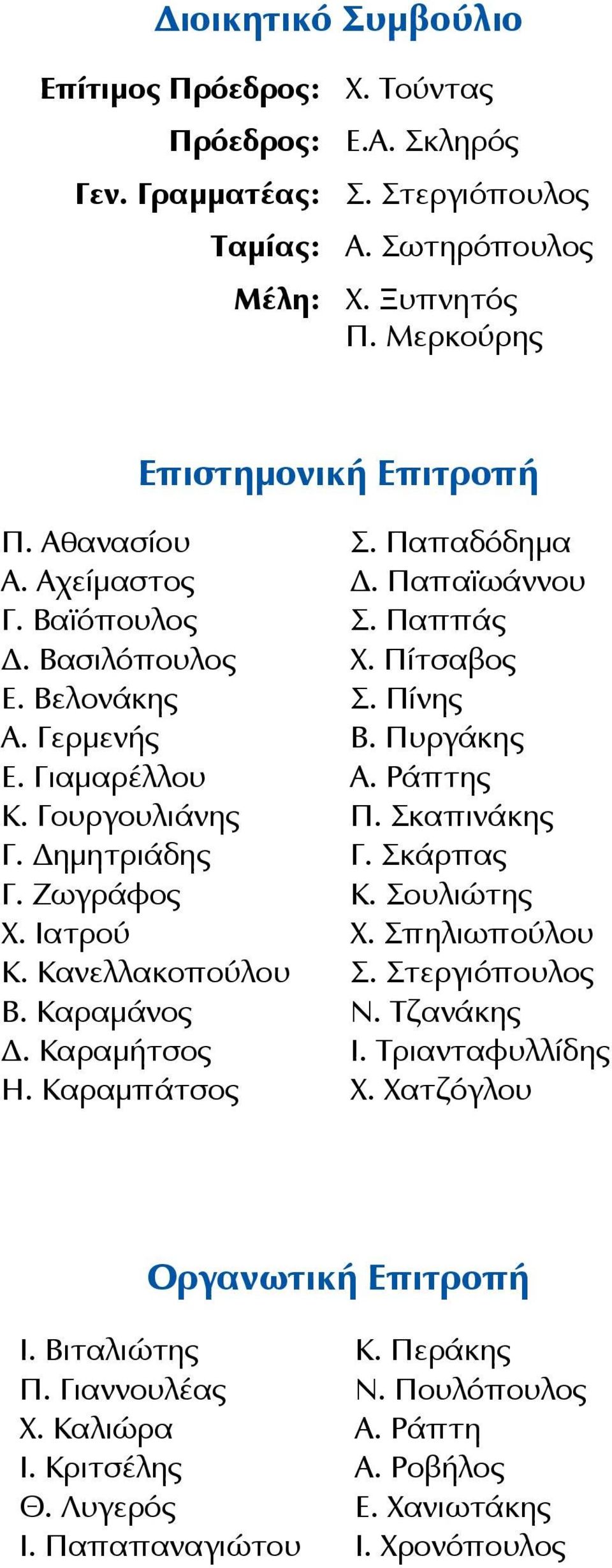 Καραμήτσος Η. Καραμπάτσος Σ. Παπαδόδημα Δ. Παπαϊωάννου Σ. Παππάς Χ. Πίτσαβος Σ. Πίνης Β. Πυργάκης Α. Ράπτης Π. Σκαπινάκης Γ. Σκάρπας Κ. Σουλιώτης Χ. Σπηλιωπούλου Σ. Στεργιόπουλος Ν. Τζανάκης Ι.