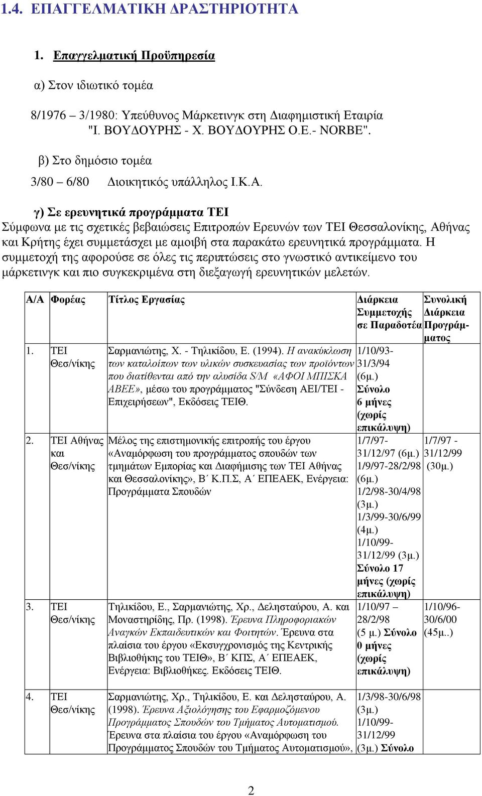 γ) Σε ερευνητικά προγράμματα ΤΕΙ Σύμφωνα με τις σχετικές βεβαιώσεις Επιτροπών Ερευνών των ΤΕΙ Θεσσαλονίκης, Αθήνας και Κρήτης έχει συμμετάσχει με αμοιβή στα παρακάτω ερευνητικά προγράμματα.
