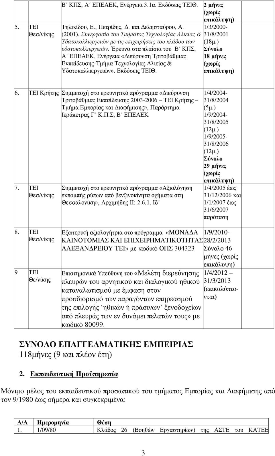Έρευνα στα πλαίσια του Β ΚΠΣ, Σύνολο Α ΕΠΕΑΕΚ, Ενέργεια «Διεύρυνση Τριτοβάθμιας 18 μήνες Εκπαίδευσης-Τμήμα Τεχνολογίας Αλιείας & (χωρίς Υδατοκαλλιεργειών». Εκδόσεις ΤΕΙΘ. επικάλυψη) 6.