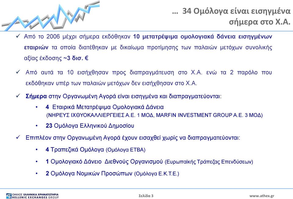 Από αυτά τα 10 εισήχθησαν προς διαπραγμάτευση στο Χ.Α. ενώ τα 2 παρόλο που εκδόθηκαν υπέρ των παλαιών μετόχων δεν εισήχθησαν στο Χ.Α. Σήμερα στην Οργανωμένη Αγορά είναι εισηγμένα και διαπραγματεύονται: 4 Εταιρικά Μετατρέψιμα Ομολογιακά Δάνεια (ΝΗΡΕΥΣ IXΘΥΟΚΑΛΛΙΕΡΓΕΙΕΣ Α.