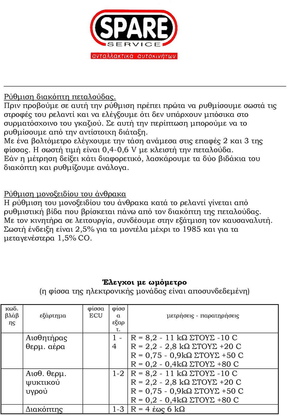 Η σωστή τιμή είναι 0,4-0,6 V με κλειστή την πεταλούδα. Εάν η μέτρηση δείξει κάτι διαφορετικό, λασκάρουμε τα δύο βιδάκια του διακόπτη και ρυθμίζουμε ανάλογα.