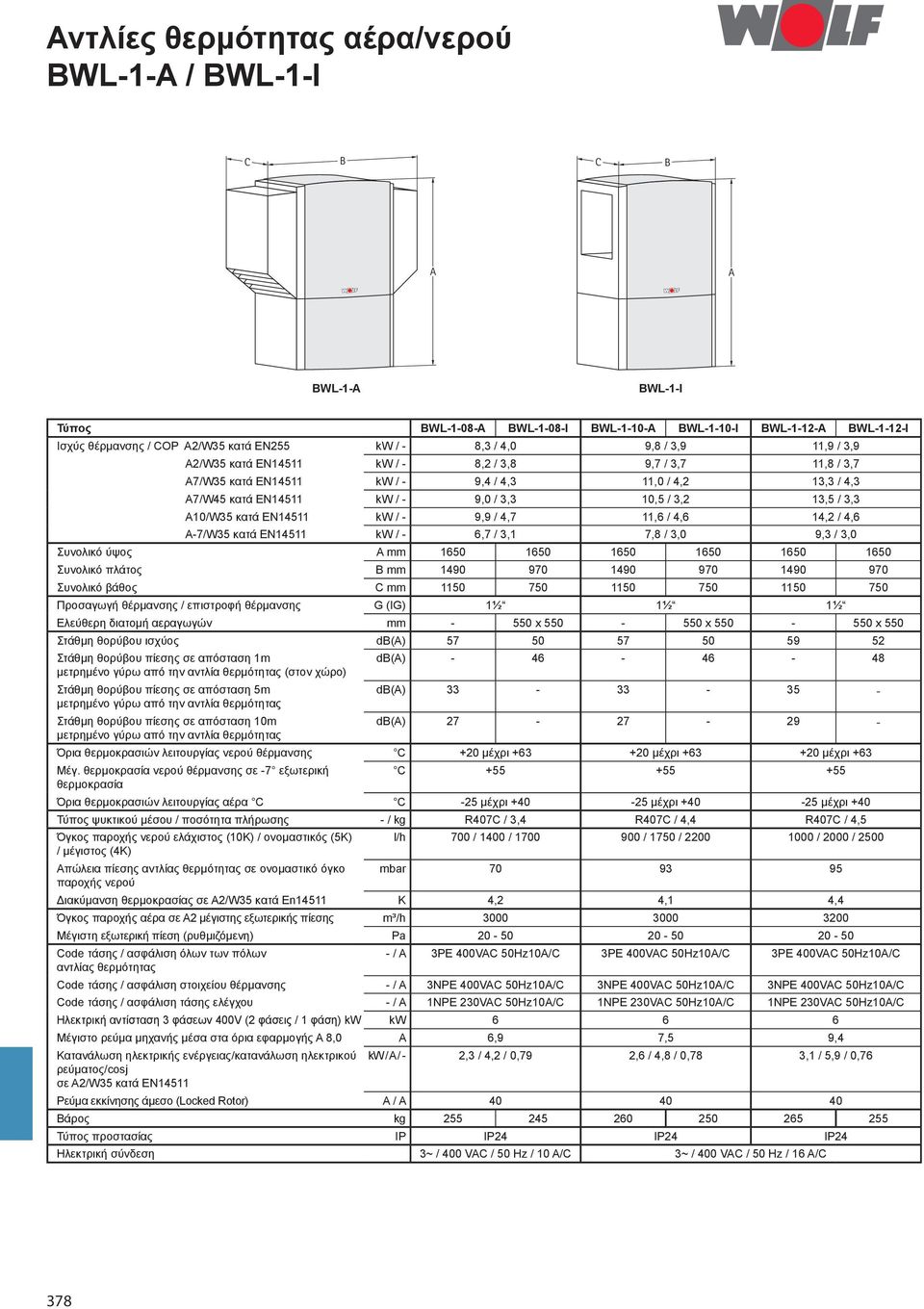 3,3 A10/W35 κατά EN14511 kw / - 9,9 / 4,7 11,6 / 4,6 14,2 / 4,6 A-7/W35 κατά EN14511 kw / - 6,7 / 3,1 7,8 / 3,0 9,3 / 3,0 Συνολικό ύψος A mm 1650 1650 1650 1650 1650 1650 Συνολικό πλάτος B mm 1490