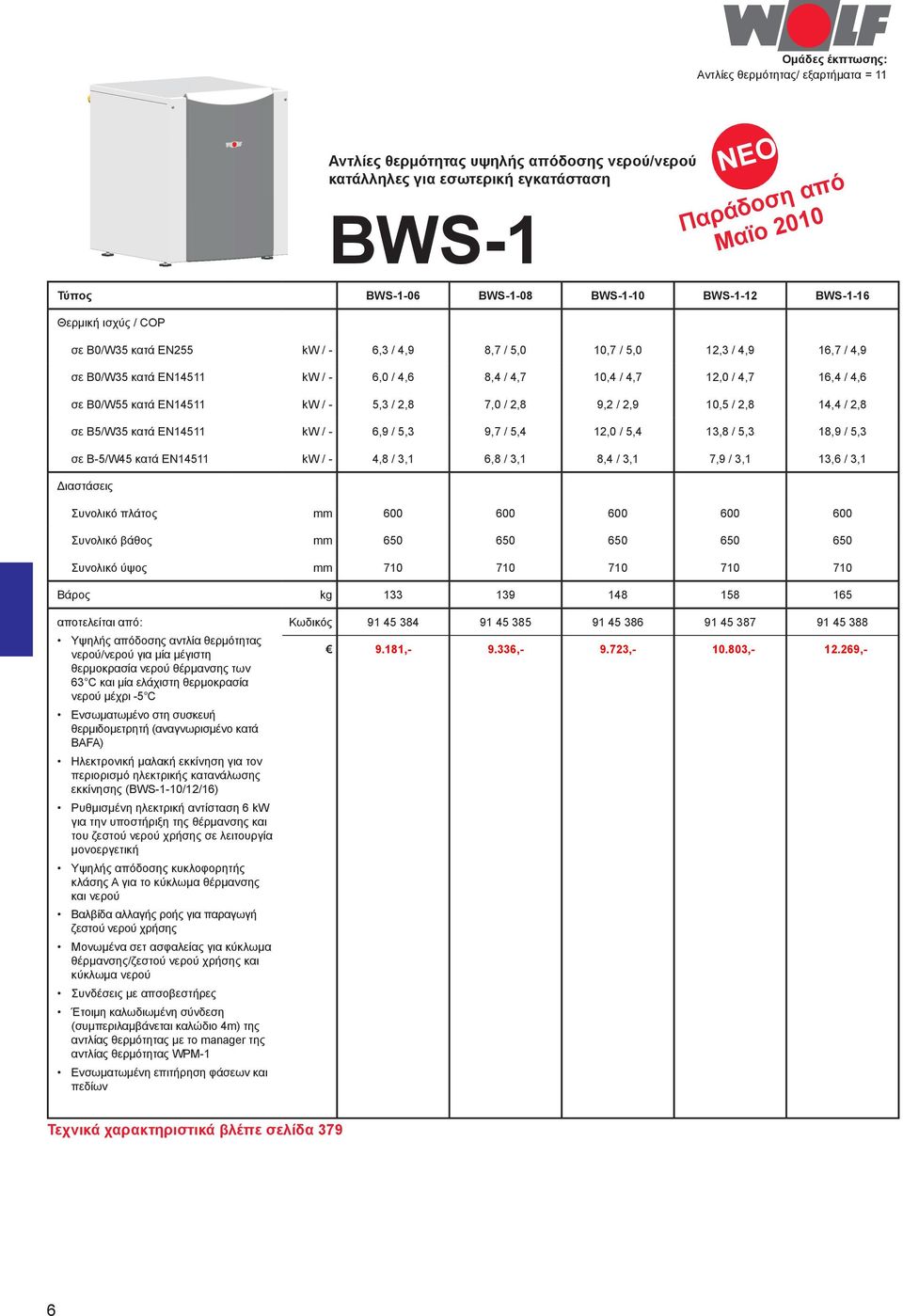 5,3 / 2,8 7,0 / 2,8 9,2 / 2,9 10,5 / 2,8 14,4 / 2,8 σε B5/W35 κατά EN14511 kw / - 6,9 / 5,3 9,7 / 5,4 12,0 / 5,4 13,8 / 5,3 18,9 / 5,3 σε B-5/W45 κατά EN14511 kw / - 4,8 / 3,1 6,8 / 3,1 8,4 / 3,1 7,9