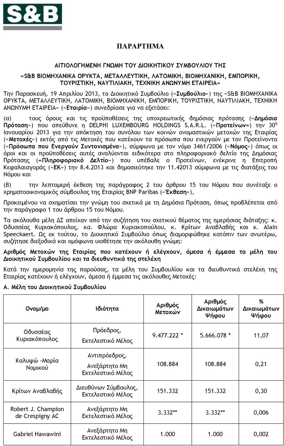 συνεδρίασε για να εξετάσει: (α) τους όρους και τις προϋποθέσεις της υποχρεωτικής δημόσιας πρότασης («Δημόσια Πρόταση») που απεύθυνε η DELP