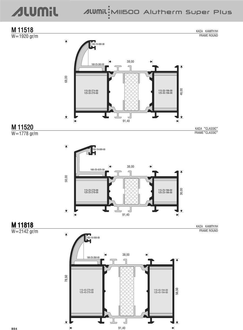 125-33-196-00 46,00 91,40 ΚΑΣΑ CLASSIC FRAME CLASSIC 180-19-000-00 180-25-025-00 58,00 115-23-270-00